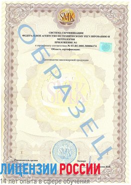 Образец сертификата соответствия (приложение) Владимир Сертификат ISO 22000